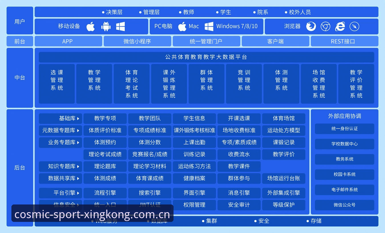 星空综合体育平台深度解析：从数据整合到下载体验的全方位说明